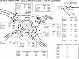 Lewis and Clark Roundabout